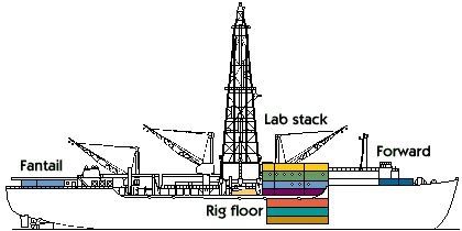 ship cross-section diagram