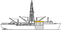 ship cross-section with level colored