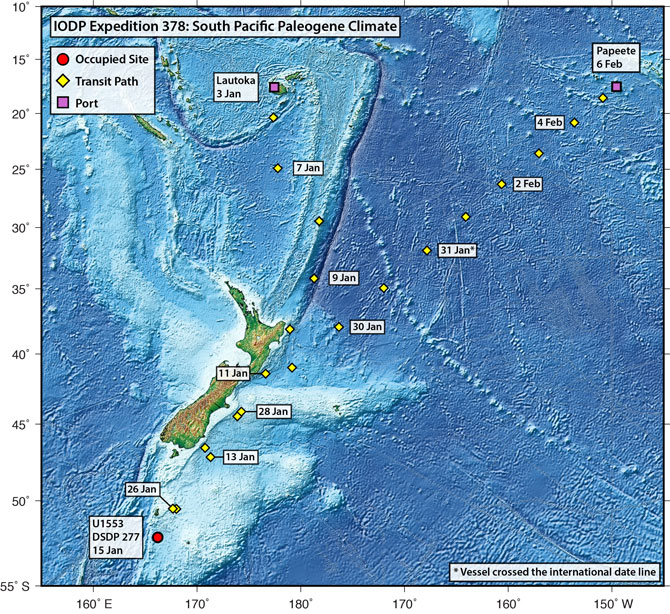 DISCOVERY EXPEDITION - Grupo Ojca